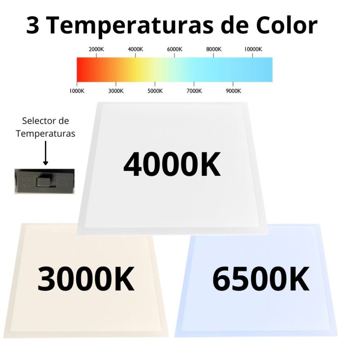 Panel LED Square Slim Tri-White 40W 3800 Lúmenes 603x603mm VTEC
