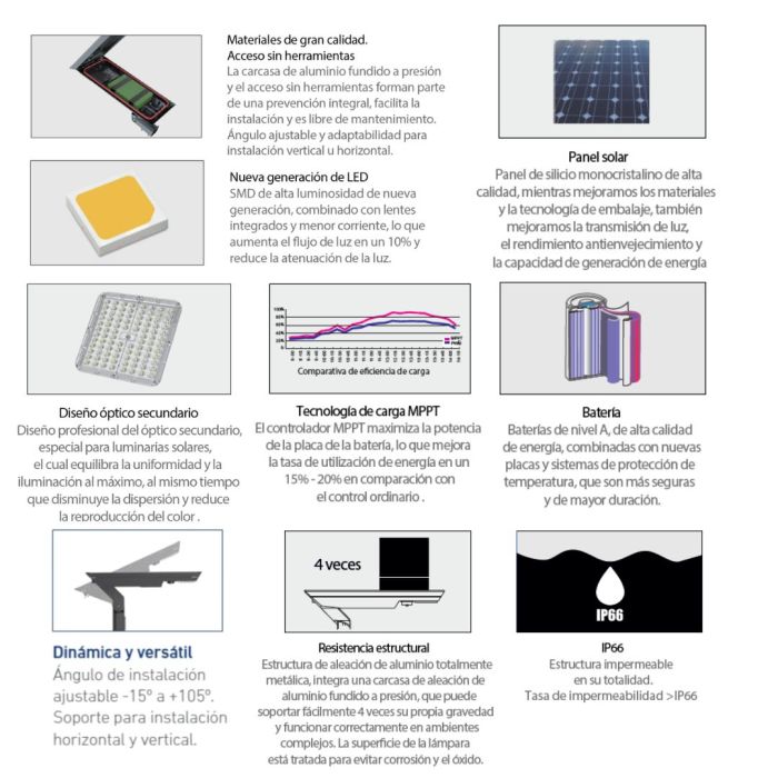 Luminaria LED de Alumbrado Publico Solar 40W 3000K DS-43 PEGASUS 747  VTEC