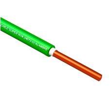 Alambre NYA 1.5mm² Verde H07V-U x Metro PROVEEDORES NACIONALES