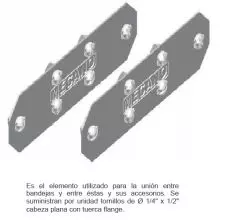 Set 2 Eclisas Union P/Alto 50x180mm1.5mm Galv.C/Accs Pusag MECANO