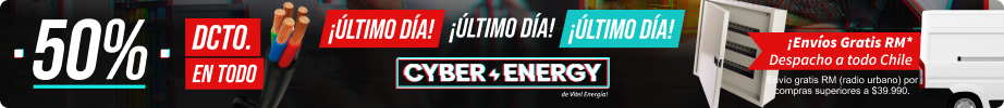 ¡Último día de Cyber Energy!